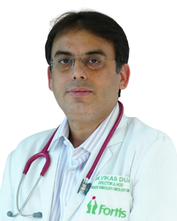 Dr. Vikas Dua